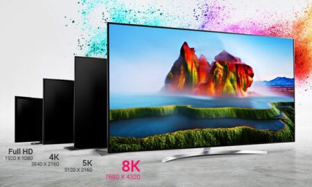 8K TV’s mogelijk in de ban