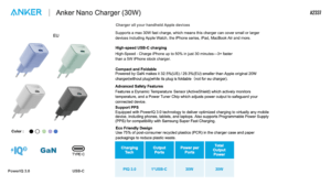data sheet Anker USB-C