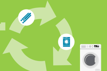 Nieuwe e-learnings: Duurzaamheid in de ETD